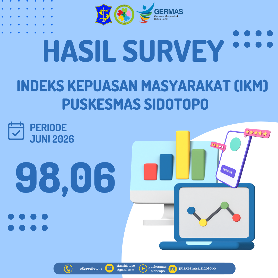 Hasil Survey Indeks Kepuasan Masyarakat bulan Juni 2026