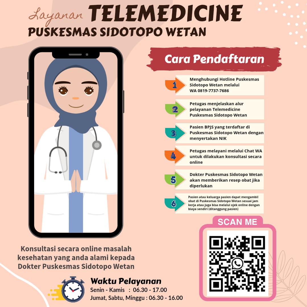 LAYANAN TELEMEDICINE PUSKESMAS SIDOTOPO WETAN
