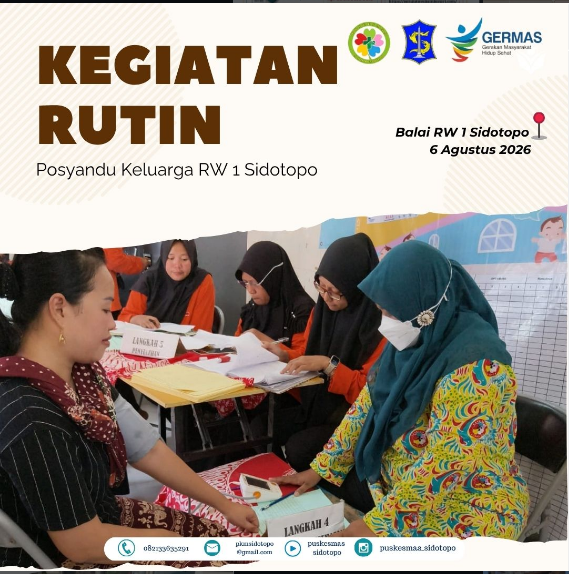 Kegiatan Posyandu Keluarga