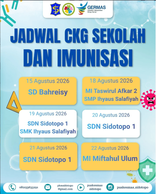 Jadwal Cek Kesehatan Gratis (CKG) dan Imunisasi di Sekolah