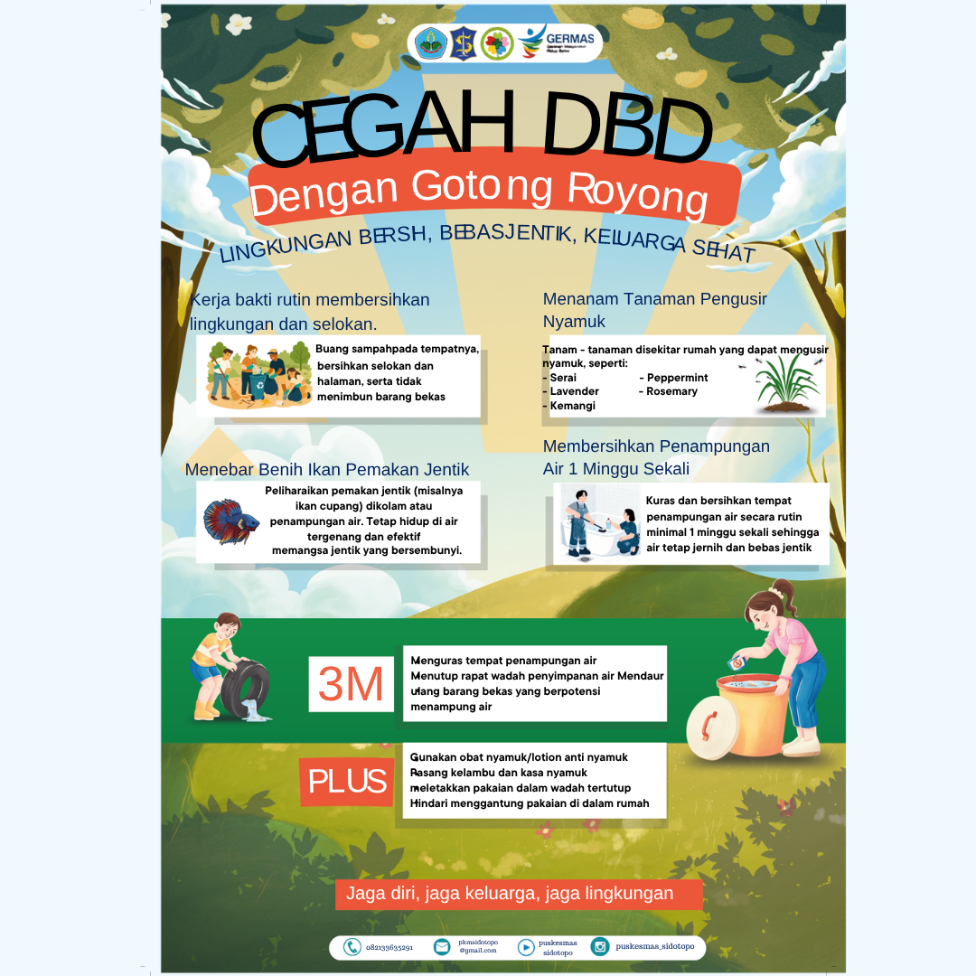 Cegah DBD dengan Gotong Royong
