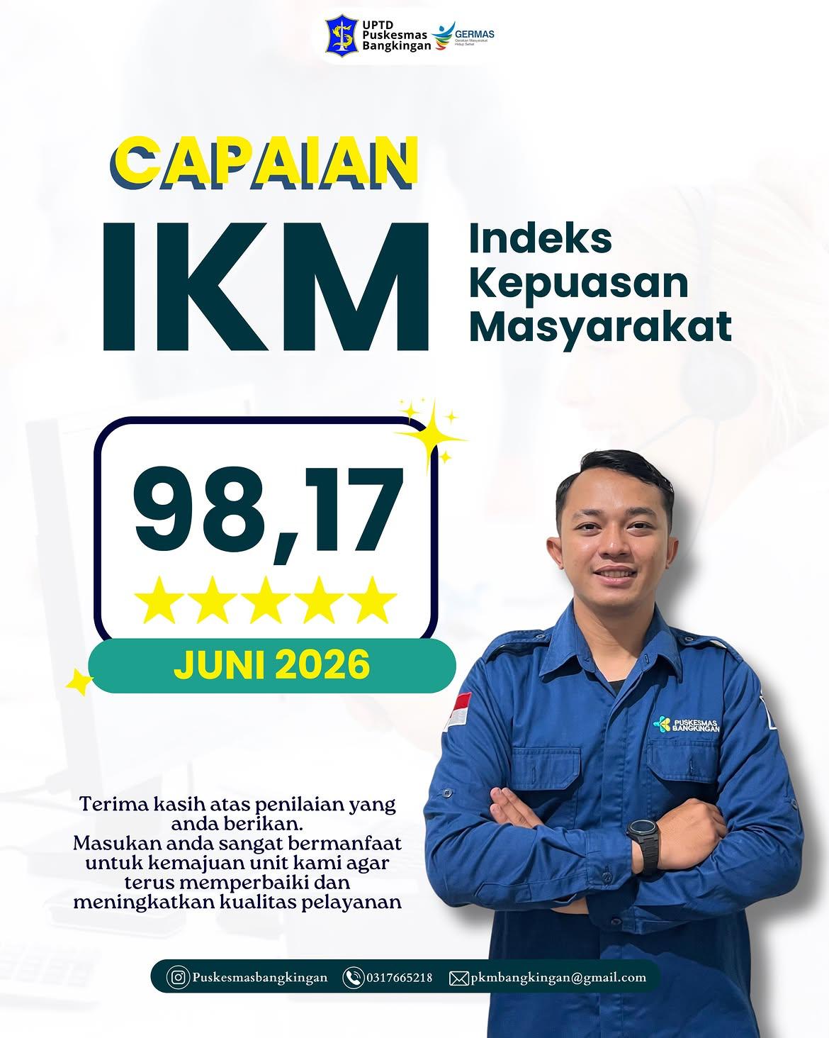 IKM JUNI Tahun 2026