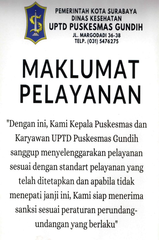 Maklumat Puskesmas Gundih