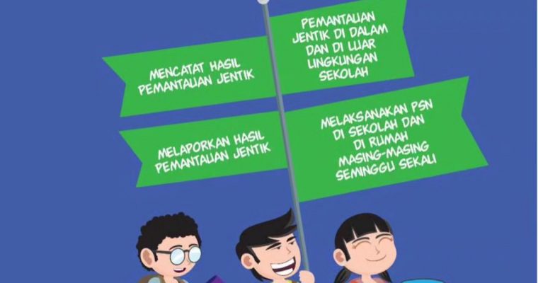 BANGGA MENJADI JUMANTI DI SEKOLAH DENGAN MELAKUKAN PSN 3M PLUS