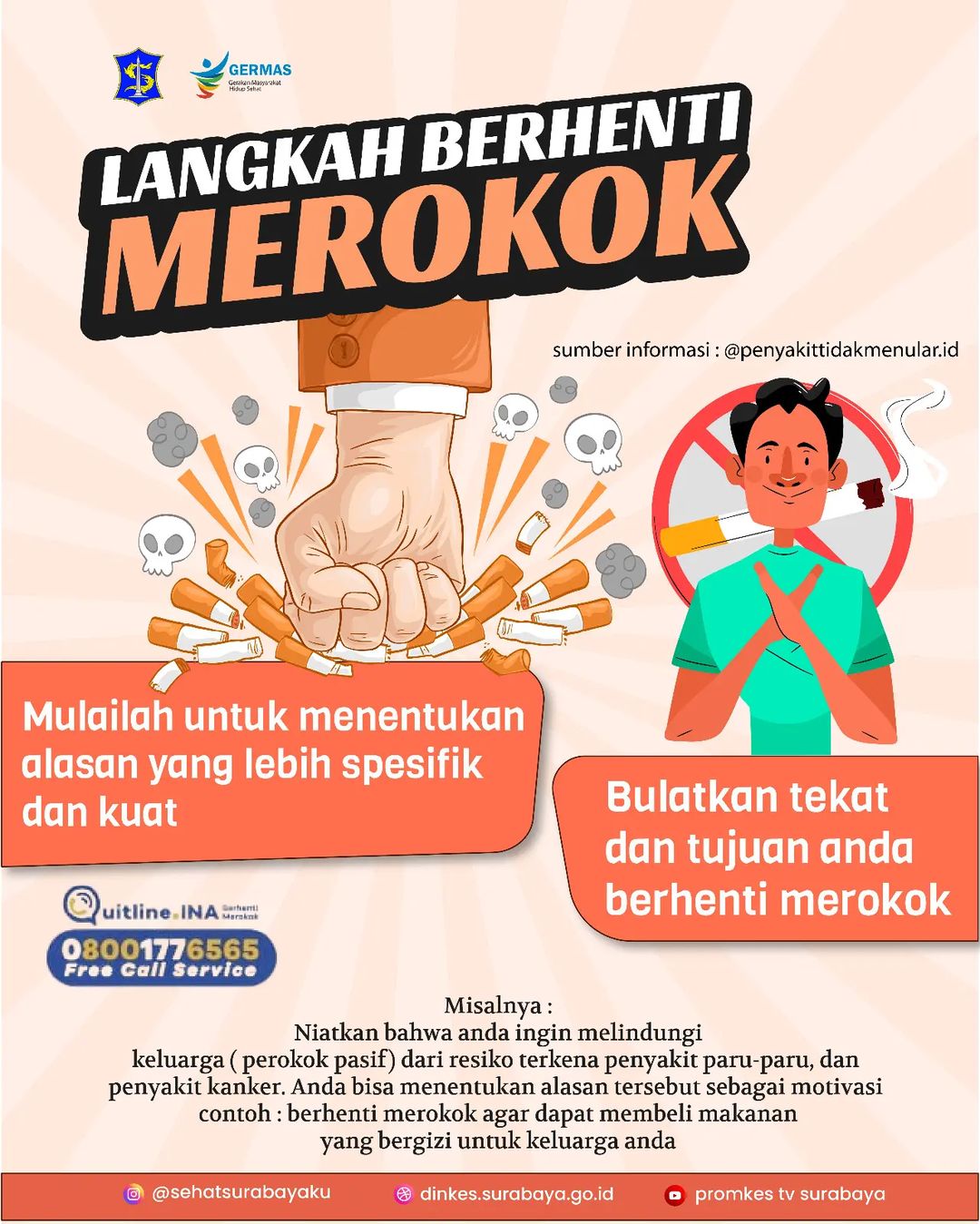 LANGKAH BERHENTI MEROKOK DENGAN LAYANAN KONSULTASI GRATIS